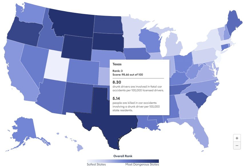 austin texas car crash statistics